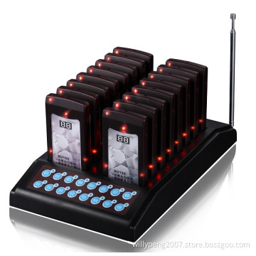 Paging System (set) (SU-160)